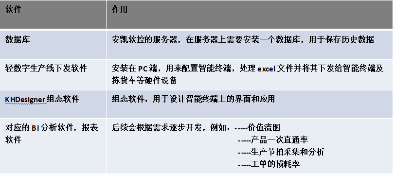 &#31859;&#20848;
